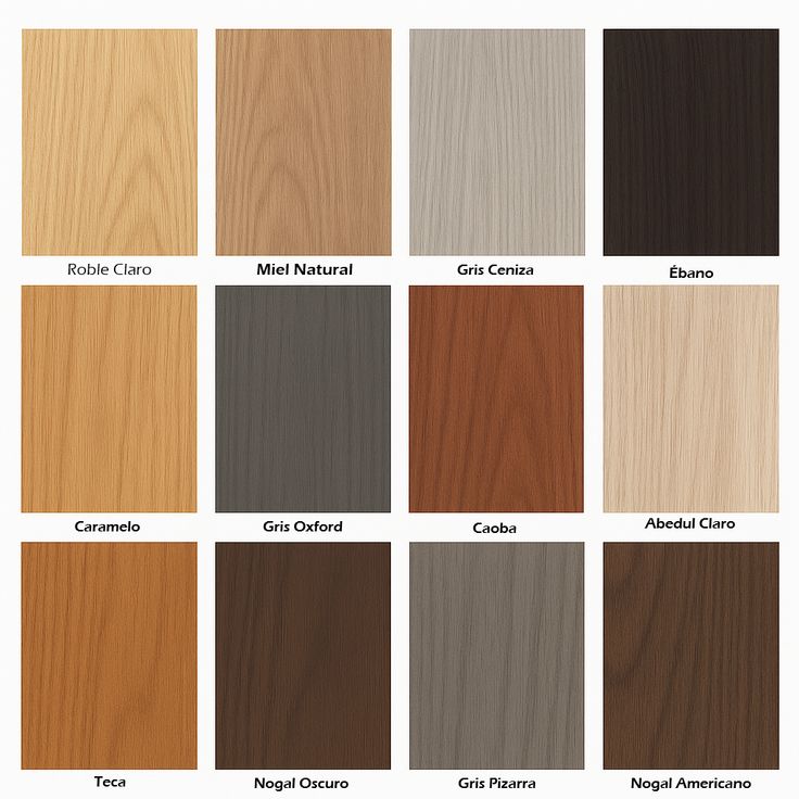 Gỗ công nghiệp MDF có chống nước không? Tủ quần áo và kệ trang trí