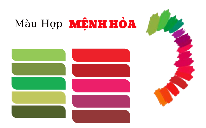 Các mẫu thiết kế phòng ngủ cho người mệnh Hoả Phòng ngủ cho người mệnh Hoả