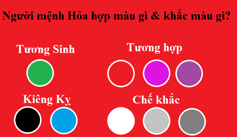 Các mẫu thiết kế phòng ngủ cho người mệnh Hoả Phòng ngủ cho người mệnh Hoả